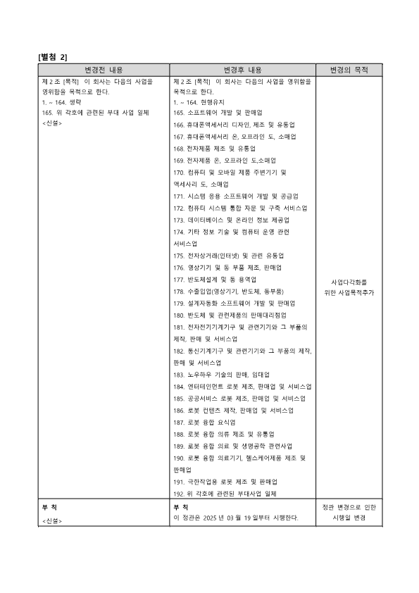 2bde9811c4a0e20fd895f9b6c5ae9ee0_1741066192_2047.png 2bde9811c4a0e20fd895f9b6c5ae9ee0_1741066192_2047.png